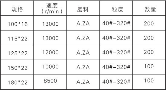 弹性磨盘